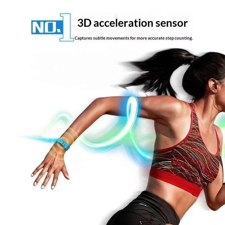 Smart-Armband und elektronische Uhr – Bild 8 | LuxeStyle