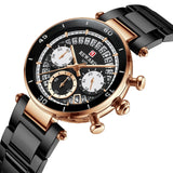 Modell: Modell B
