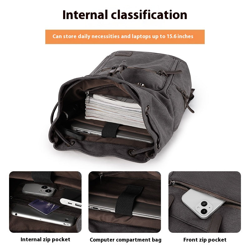 Retro Canvas Rucksack für Herren (Klein) – Bild 4 | LuxeStyle