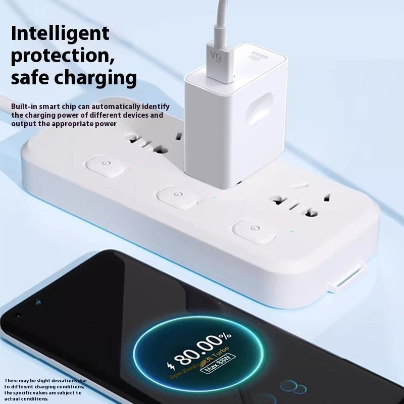 Super Fast Charging Set mit 100W Dual-Port