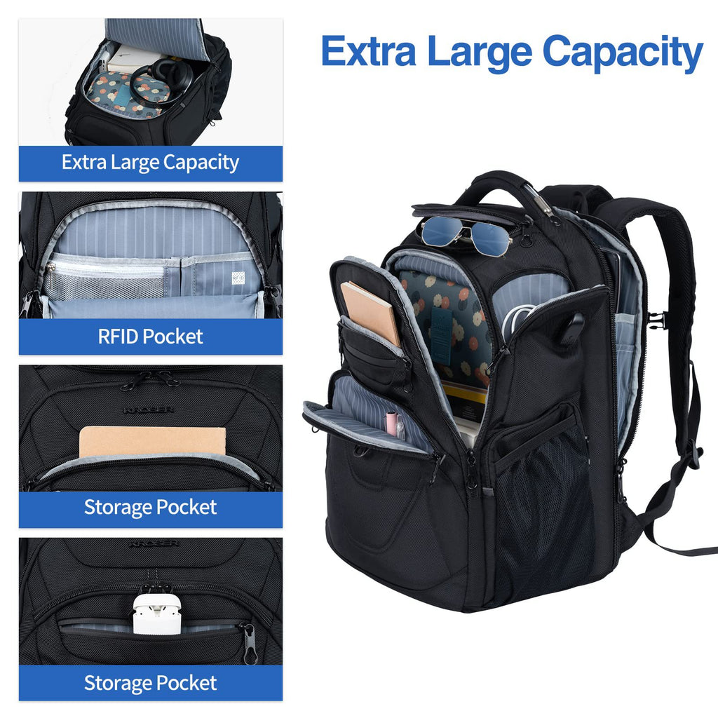 Fashion Rucksack für Business und Reisen – Bild 5 | LuxeStyle