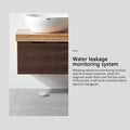 Wassermelder Zigbee Smart Home