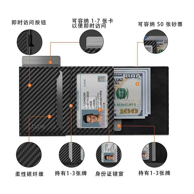 Multifunktions-Cardholder Herren-Geldbörse aus Kohlefaser