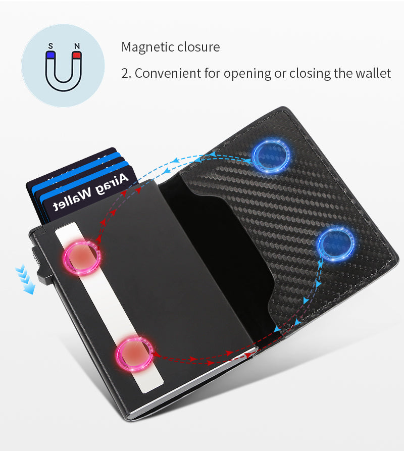 Slim Wallet mit RFID-Schutz und Kartenautomatik