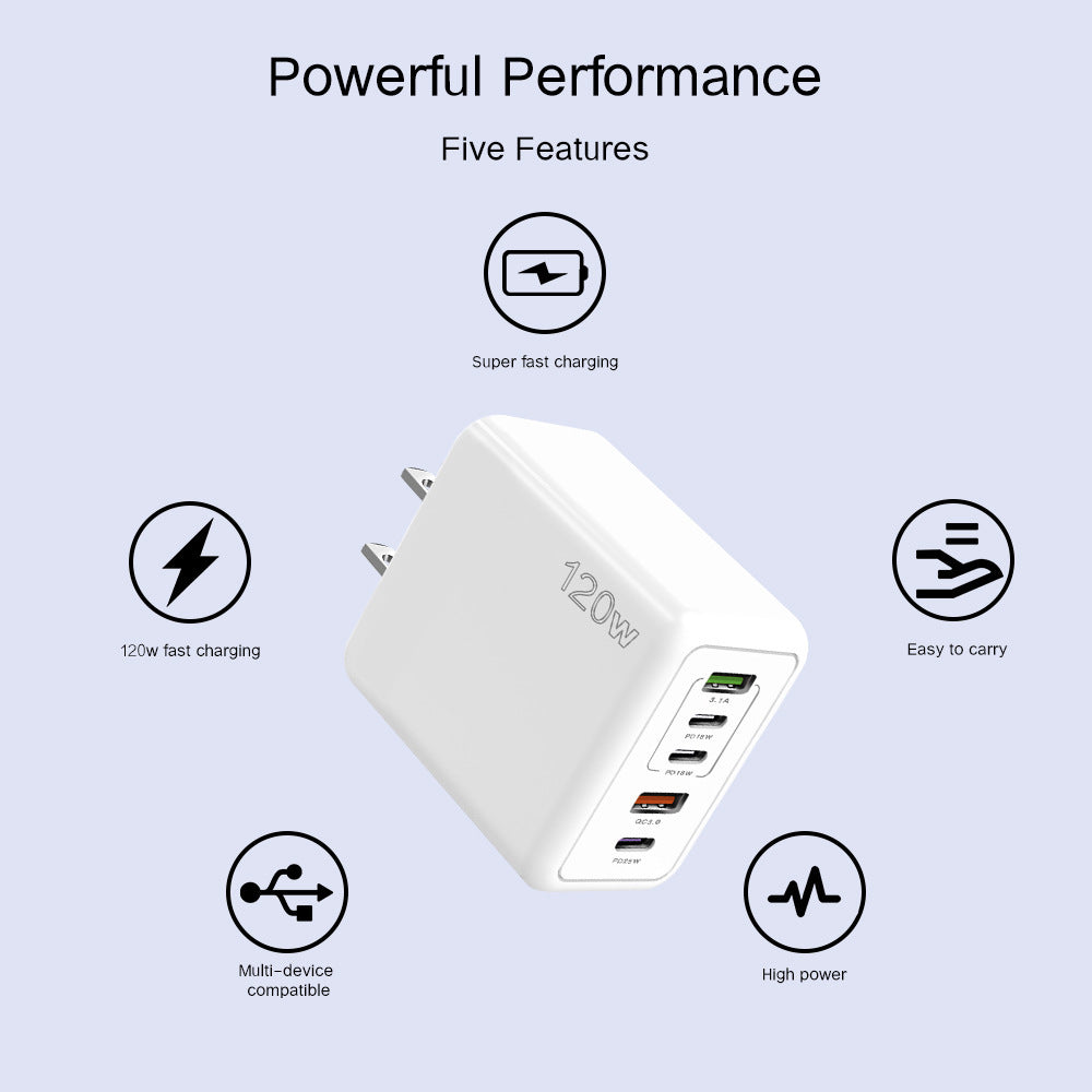 Rapid-Lader – Bild 10 | LuxeStyle