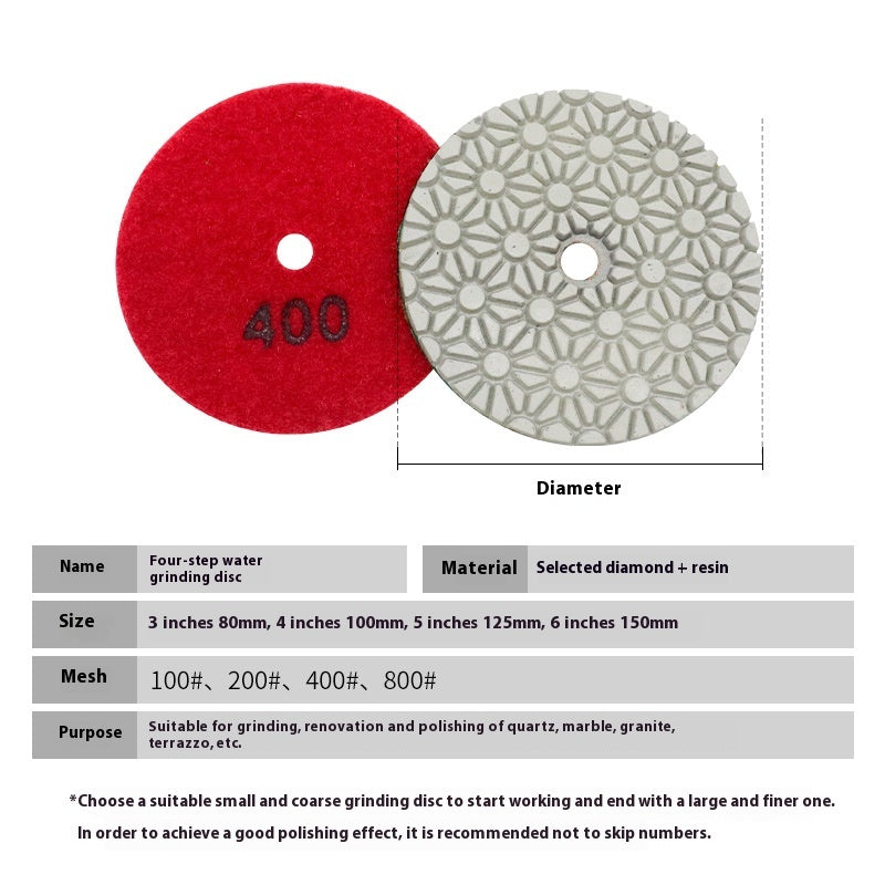 Diamant-Polierpads für Nassschliff – Bild 9 | LuxeStyle