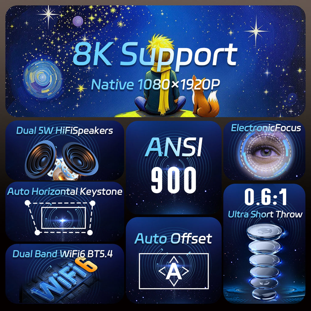 Ultra-Short-Fokus 1080p Projektor mit 8K Smart