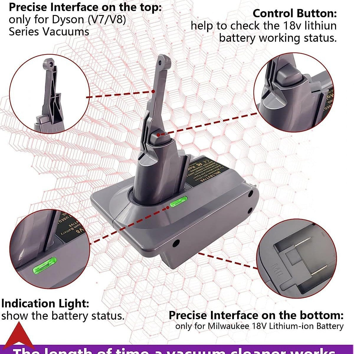 Akku-Adapter für Dyson Staubsauger