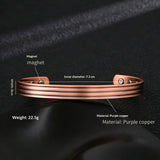 Modell: Modell 9