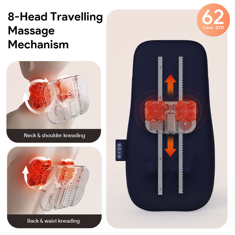 Extra-langes SL-Track Massagekissen