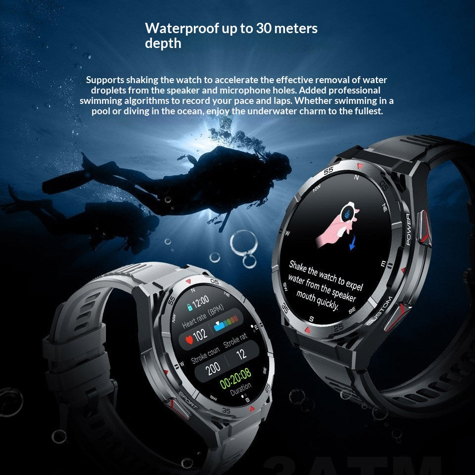 Fitness-Tracker «ActiveBand» · Herzfrequenz & Schritte