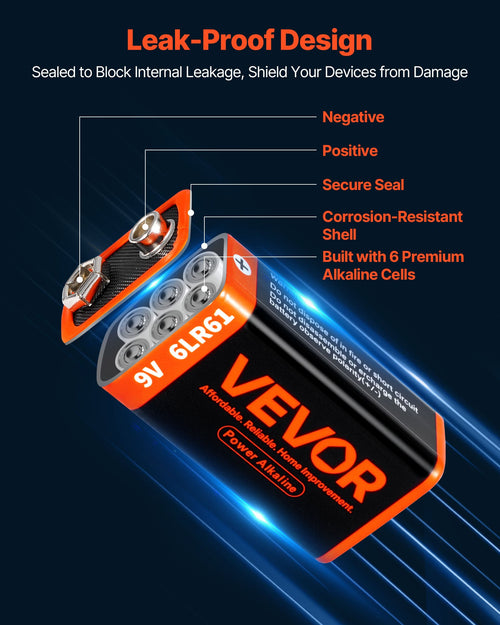 9V Alkaline Batterien, 12er-Pack – Ansicht 2