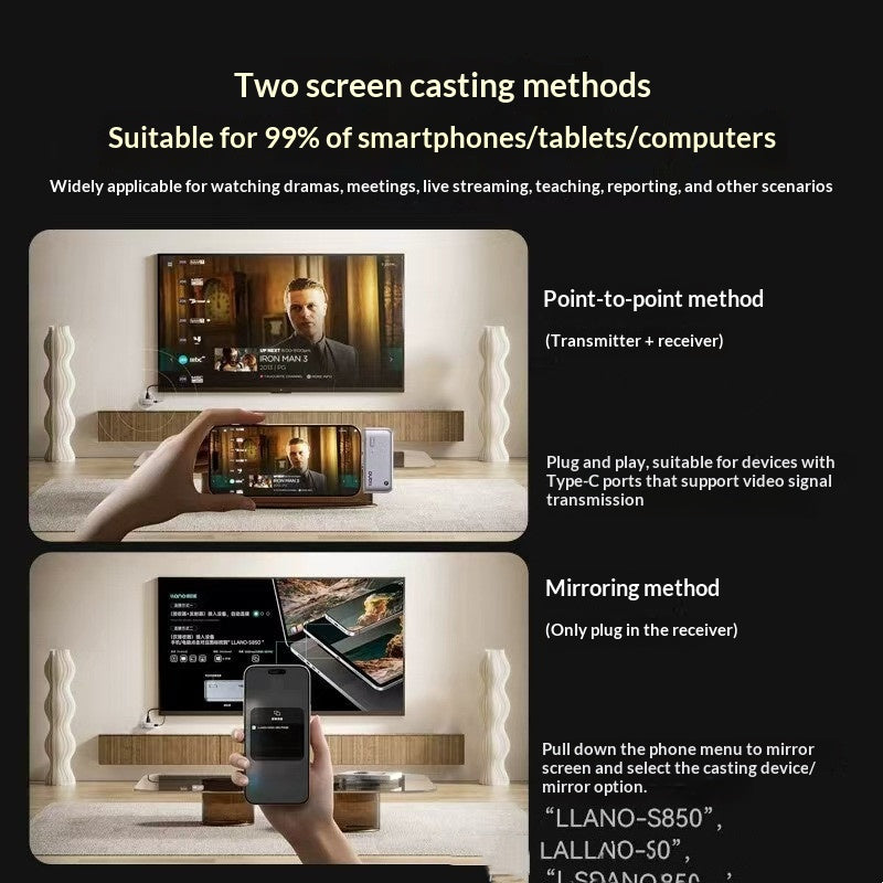 Type-C Wireless Mirroring Adapter für PCs