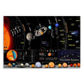 Wandbild mit Sonnensystem-Motiv – Bild 16 | LuxeStyle