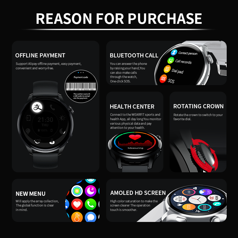 Smartwatch mit Bluetooth-Anruf- und Sportfunktionen – Bild 4 | LuxeStyle