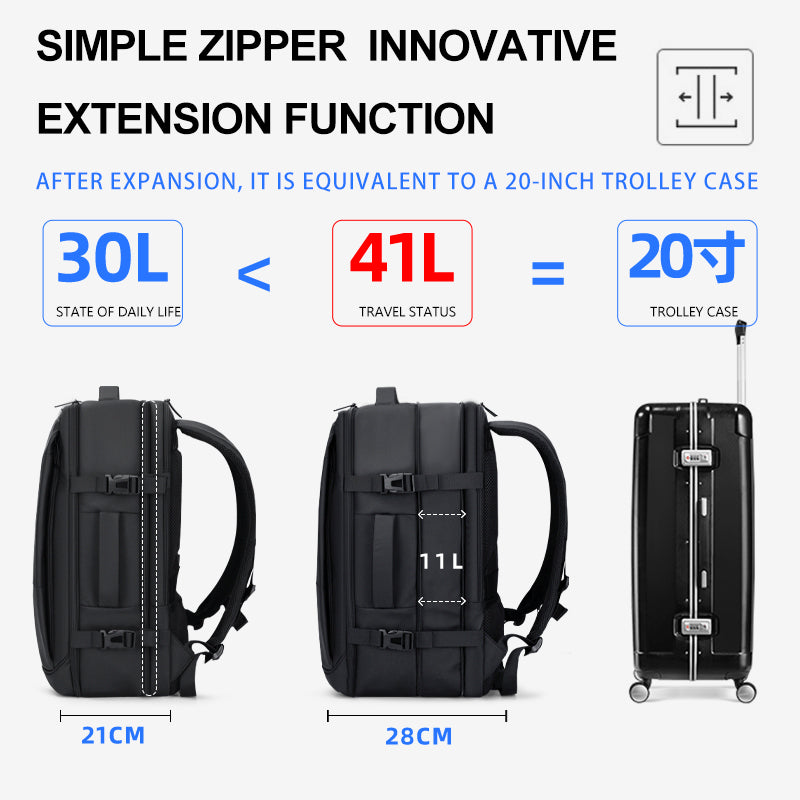 Multifunktionaler Rucksack für Männer – Bild 7 | LuxeStyle