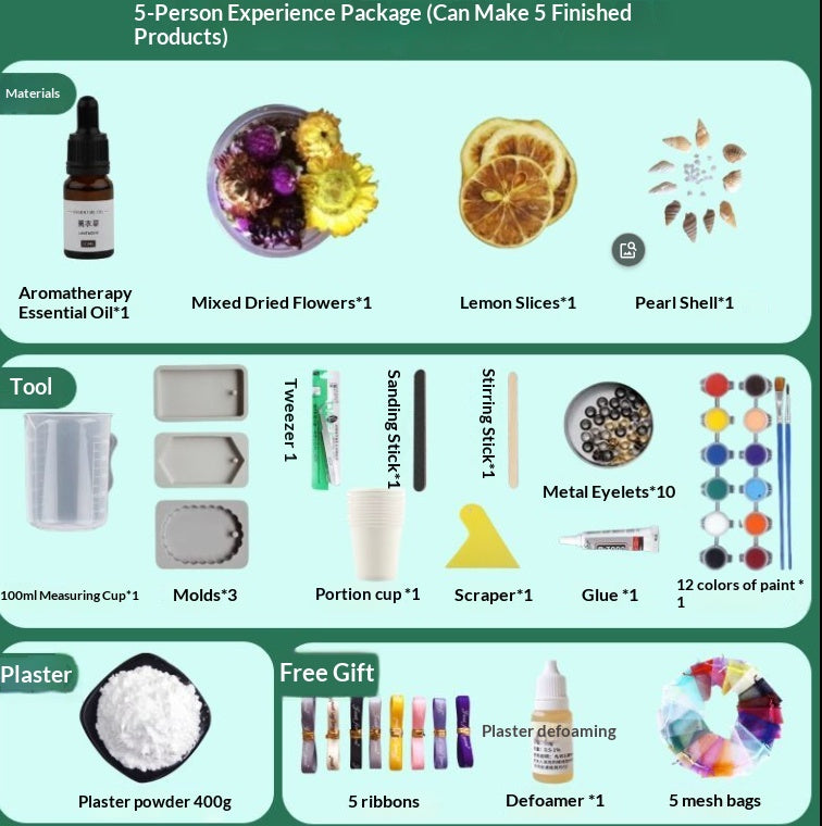 Aromaplasterset