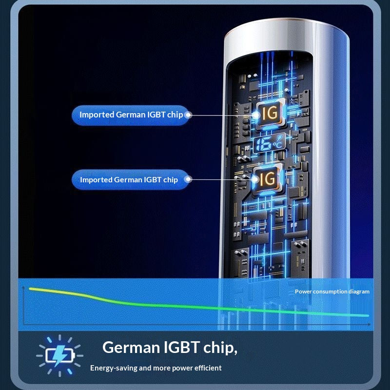Turmventilator mit Nasskühlung & Ionentechnologie