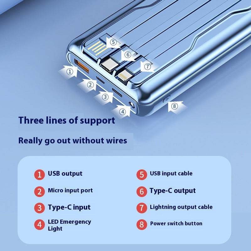 PD66W Powerbank 20000 mAh mit Kabel