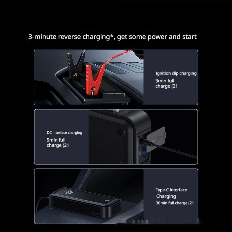 3000A Auto Notstarter Power Bank