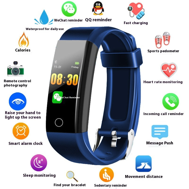 Fitness-Armband mit Blutdruck- und Herzfrequenzmessung