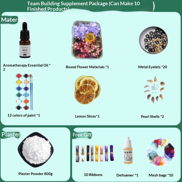 Aromaplasterset