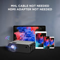 Portabler HD-Heimprojektor – Bild 2 | LuxeStyle