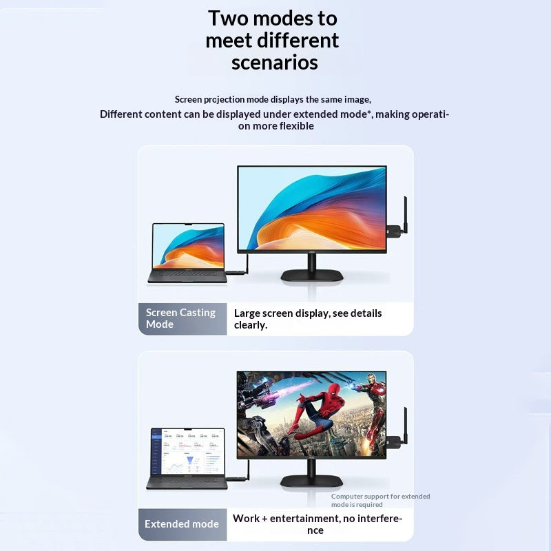 Wireless HDMI Transmitter für TV