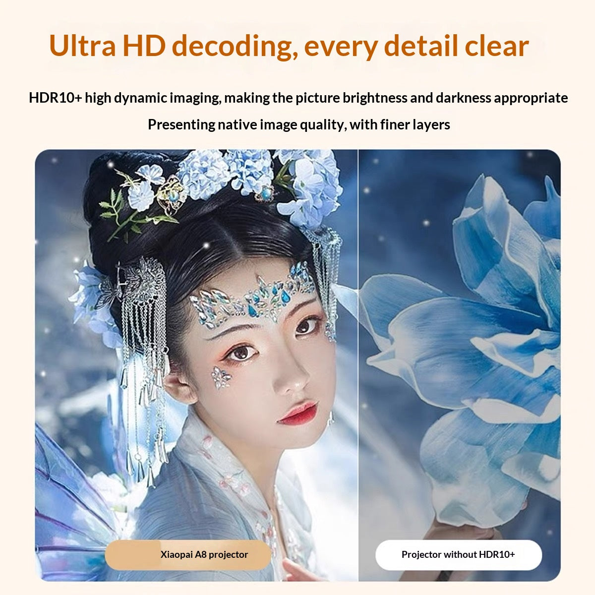 Full-HD Mini-Beamer mit Autofokus