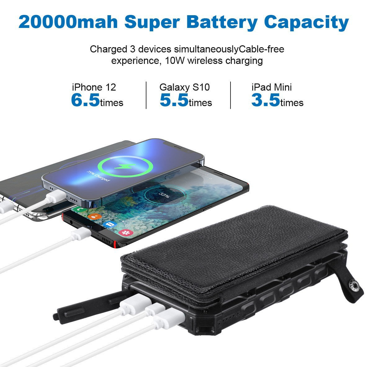 20’000mAh Solar Powerbank mit Wireless Charging