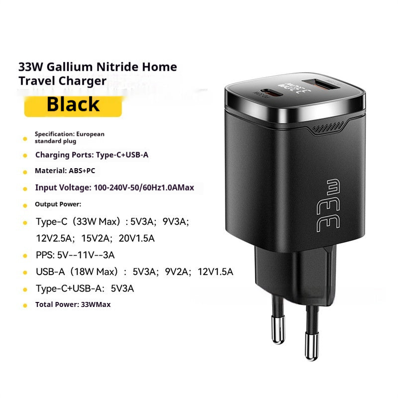 20W Reise-Ladegerät mit USB-A & USB-C