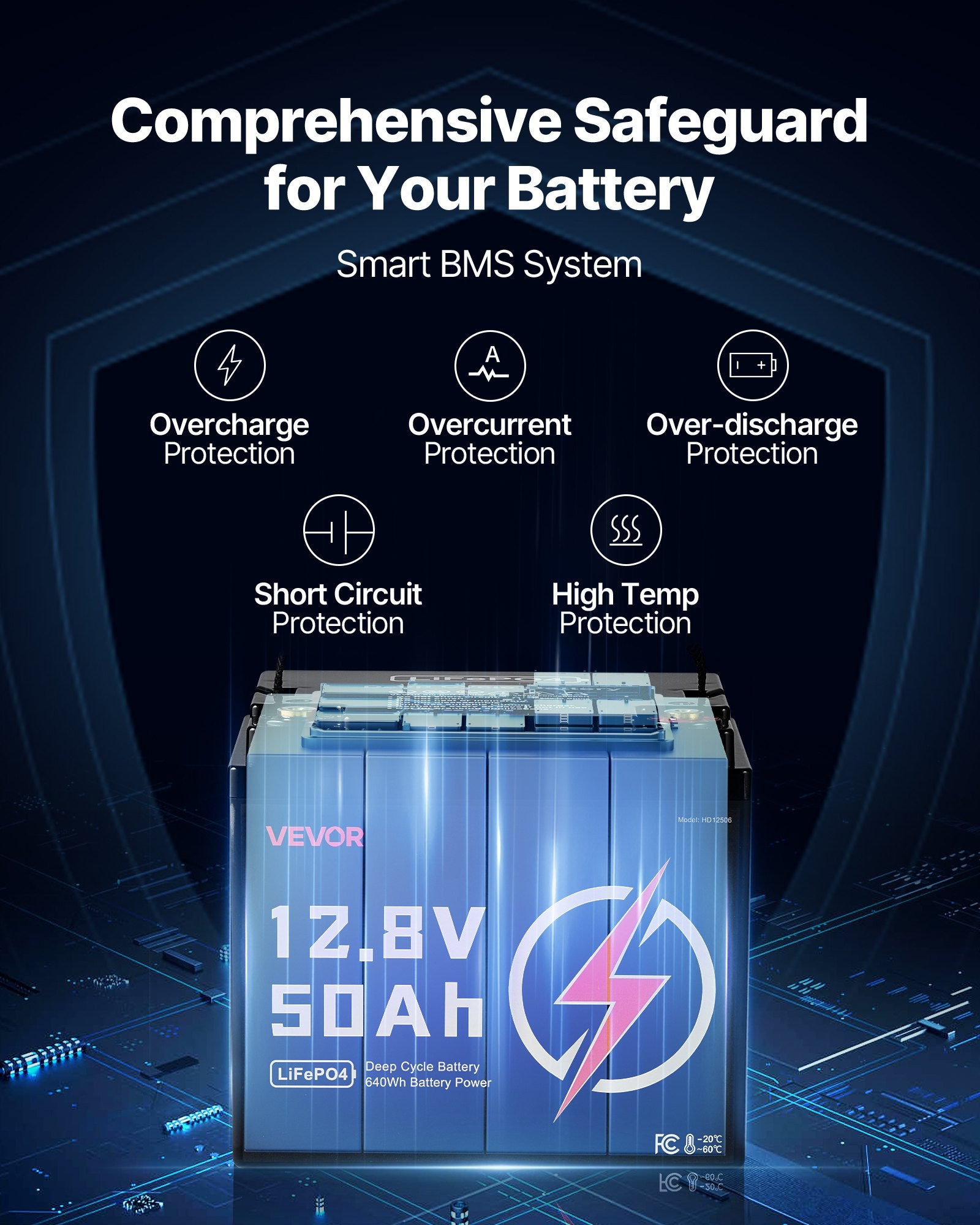 12V 50Ah LiFePO4 Deep Cycle Batterie für RV
