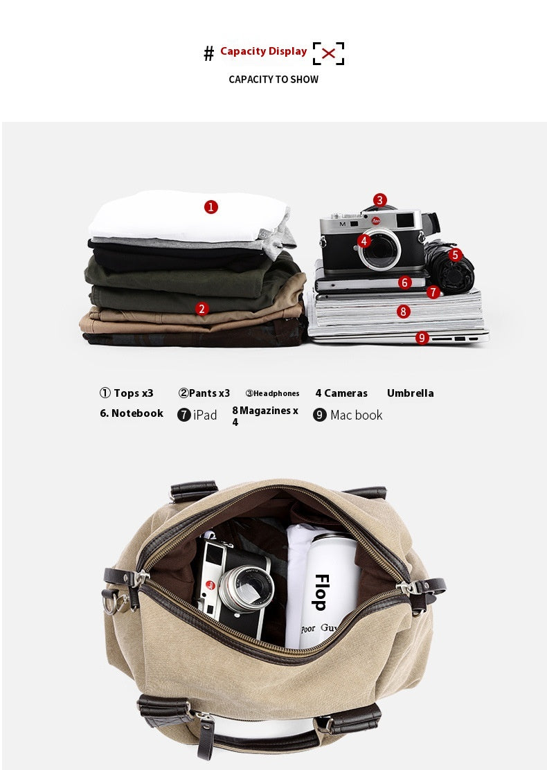 Retro Canvas Businesstasche für Herren