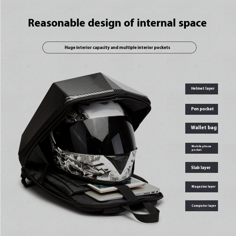 Motorrad Rucksack – Hartschale