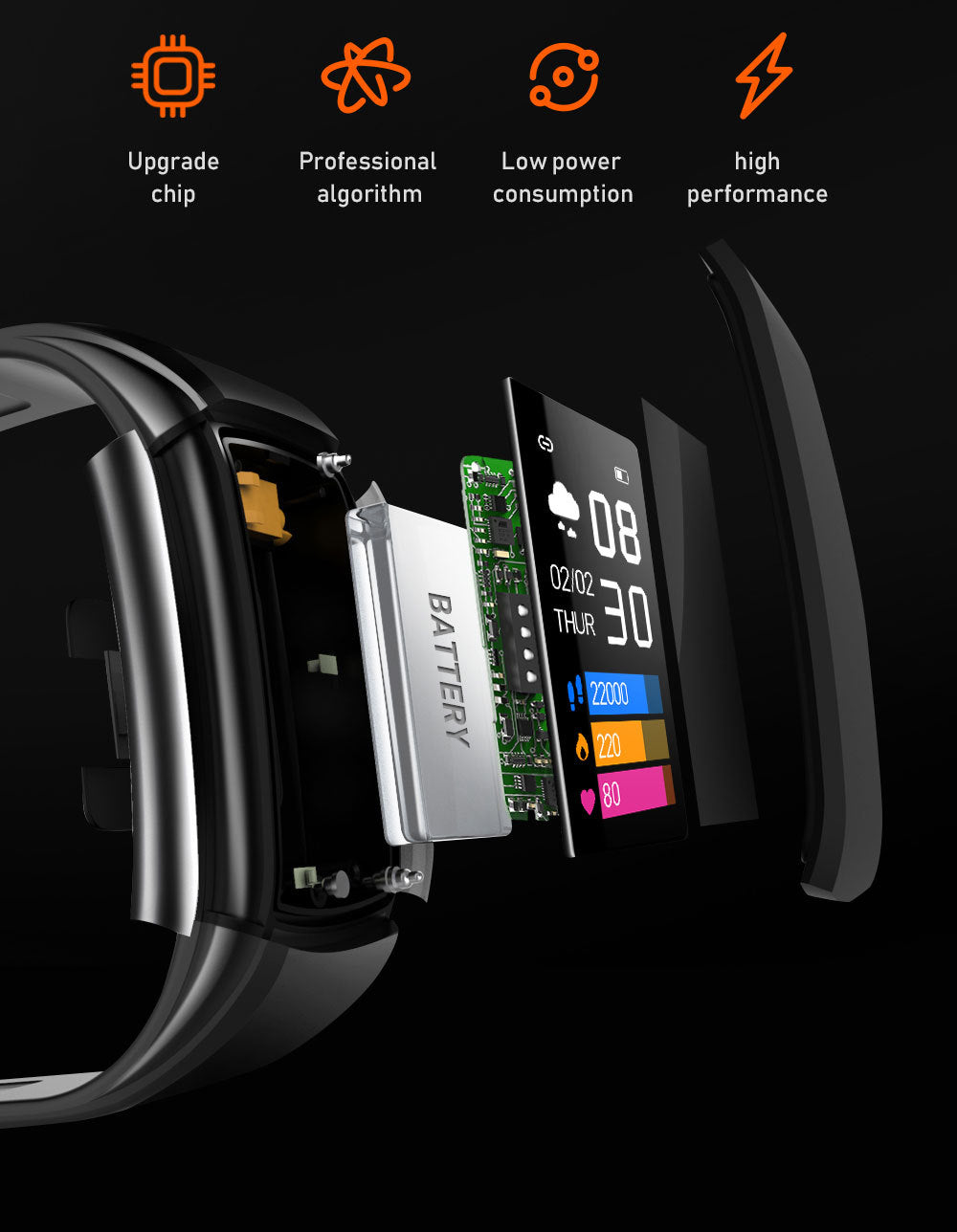 Smart Motion Meter Handgelenkarmband – Bild 3 | LuxeStyle
