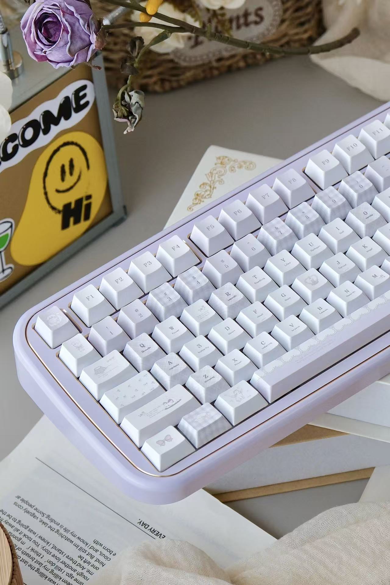 Meow Meow Hymn Keycaps Protein Purple – Ansicht 2