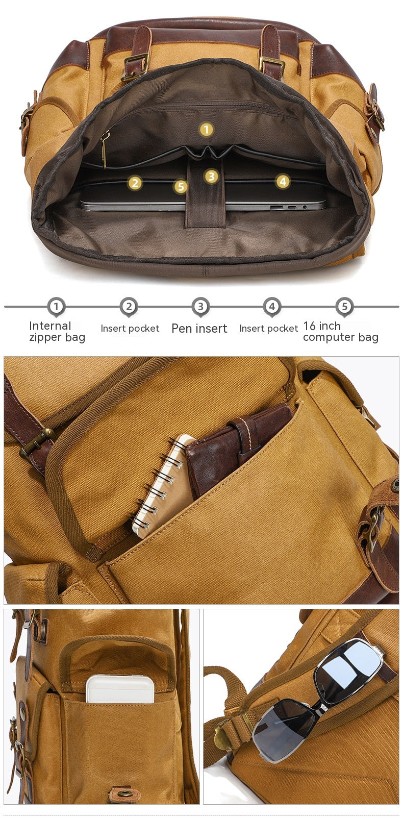 Vintage Canvas Rucksack – wasserdicht, 20-35L