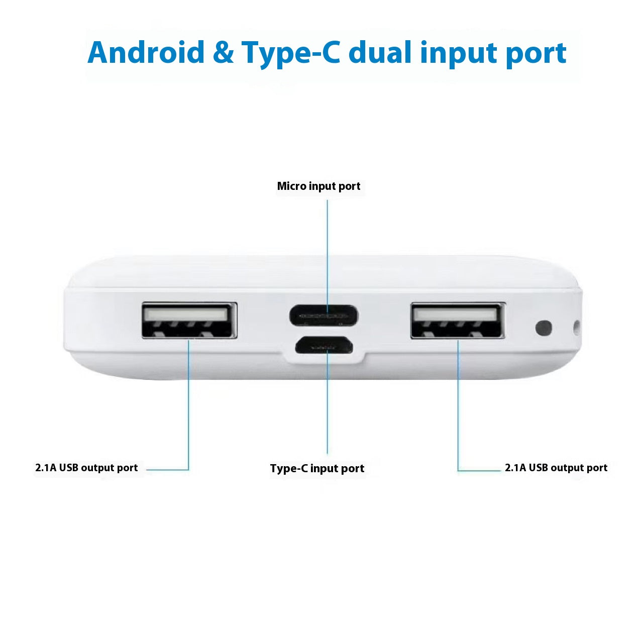 Fashion Ultra-thin Mini Powerbank 10000 mAh