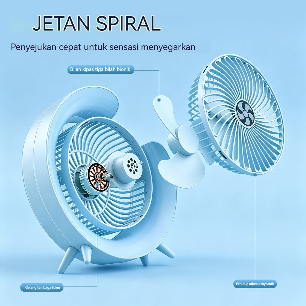 Lampen-Effekt-Ventilator Grün – Ansicht 5
