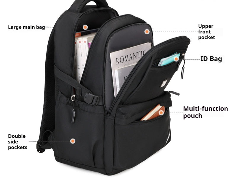 Gepäckreduzierender Rucksack mit Wirbelsäulenschutz