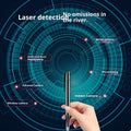 GPS-WLAN-Signal-Detektor für Abhörschutz – Bild 2 | LuxeStyle
