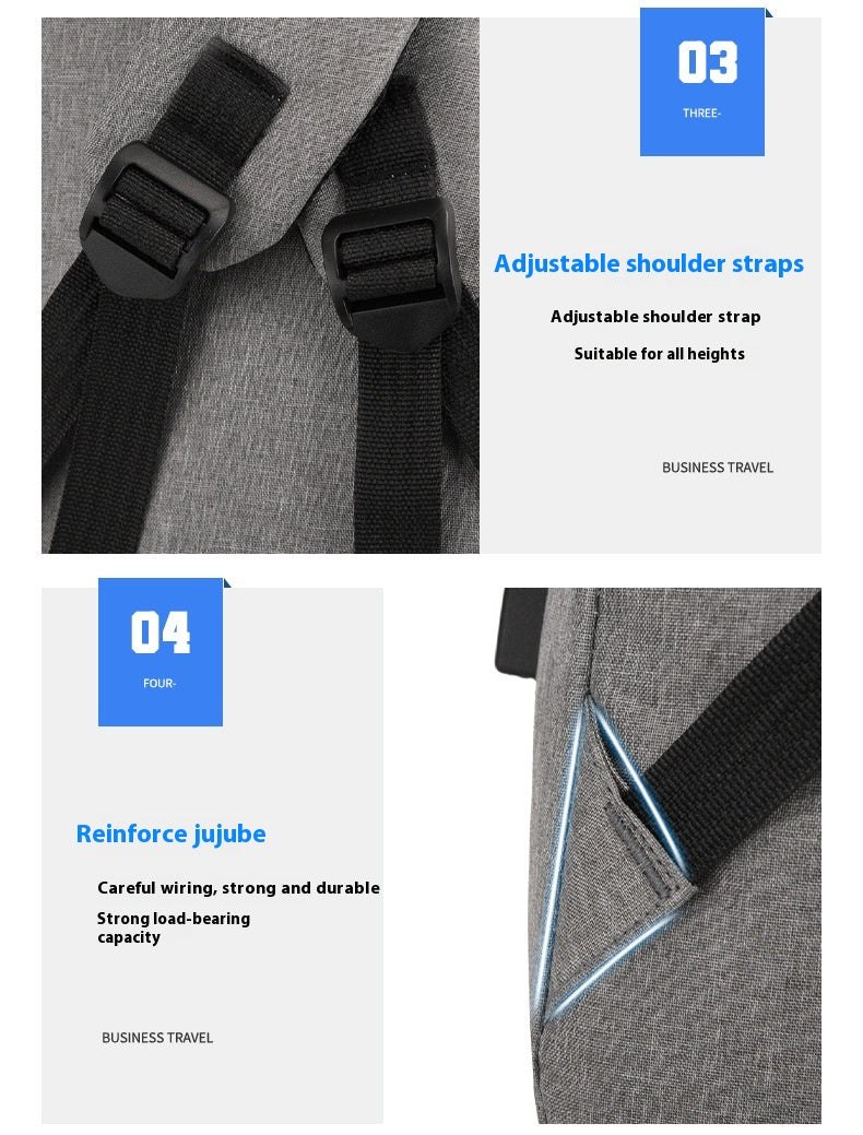 Business Commute Rucksack 3er-Set