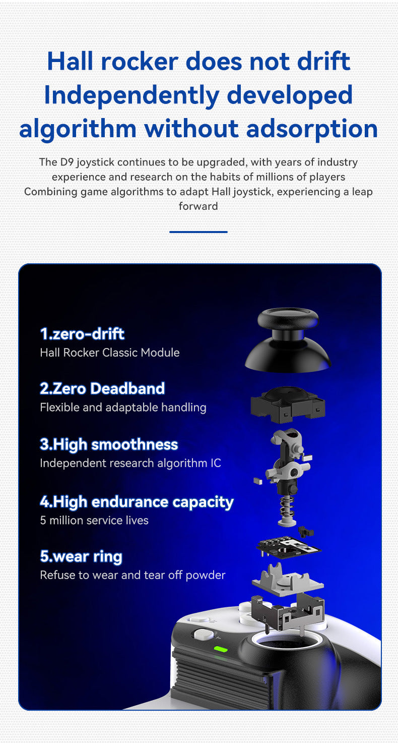 Teleskopisches Wireless Gamepad für Smartphone & Konsole
