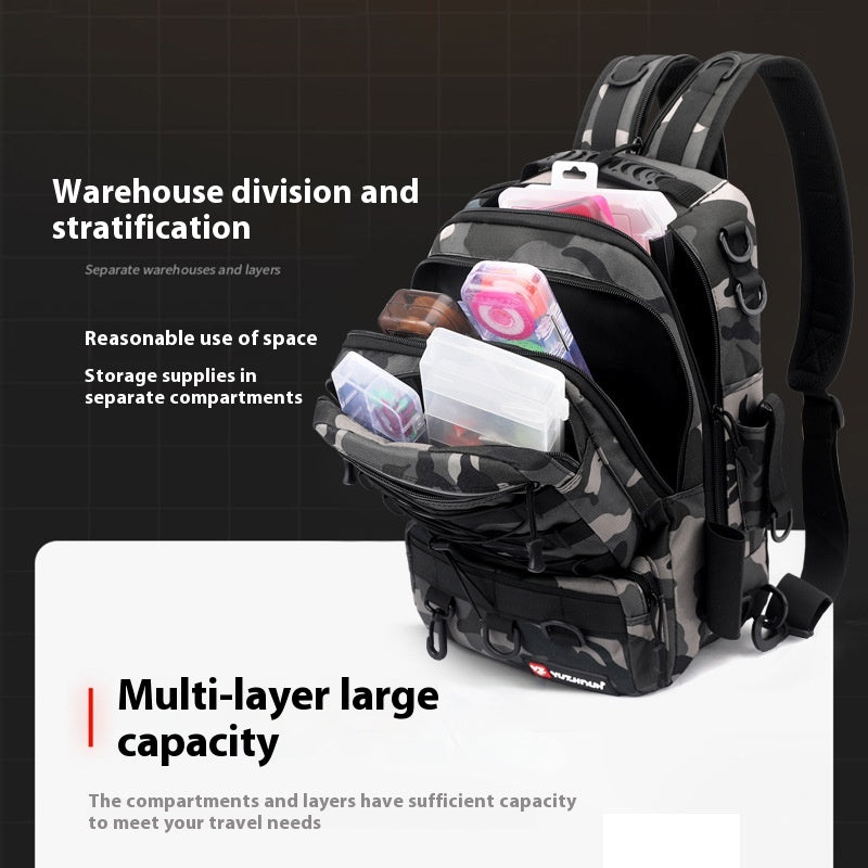 Wasserdichte Multifunktions-Anglertasche – Bild 6 | LuxeStyle