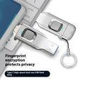 Fingerprint USB Stick für PC & Smartphone