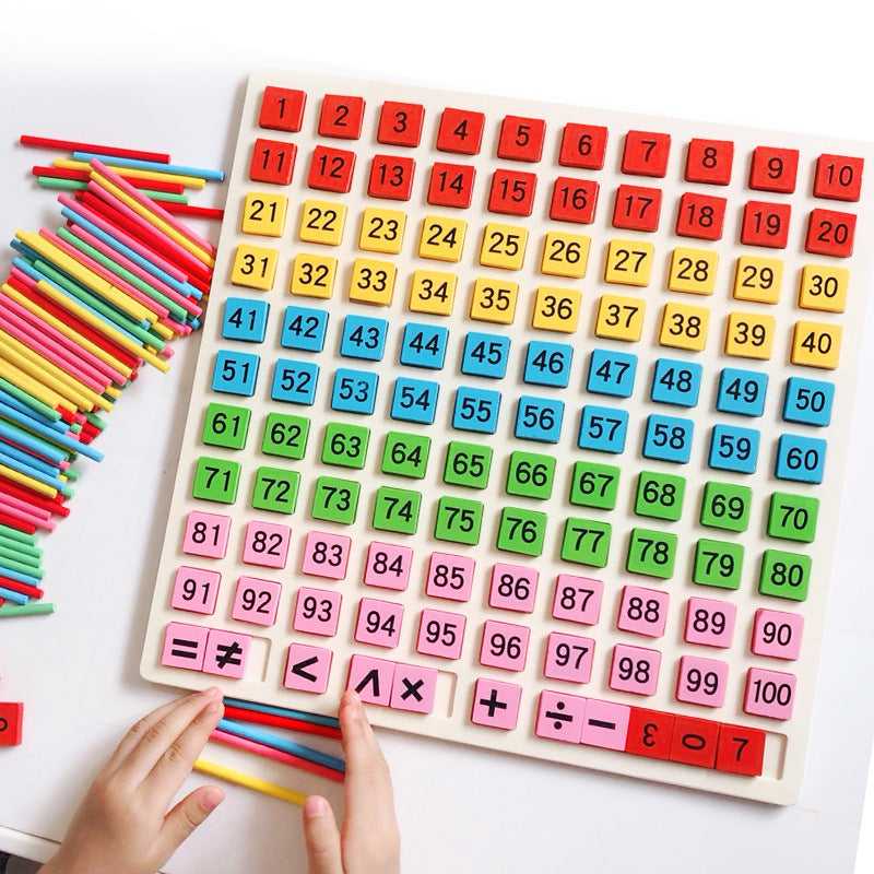 Lernspielzeug für Kinder – Hundert-Zahlen-Tafel – Bild 4 | LuxeStyle