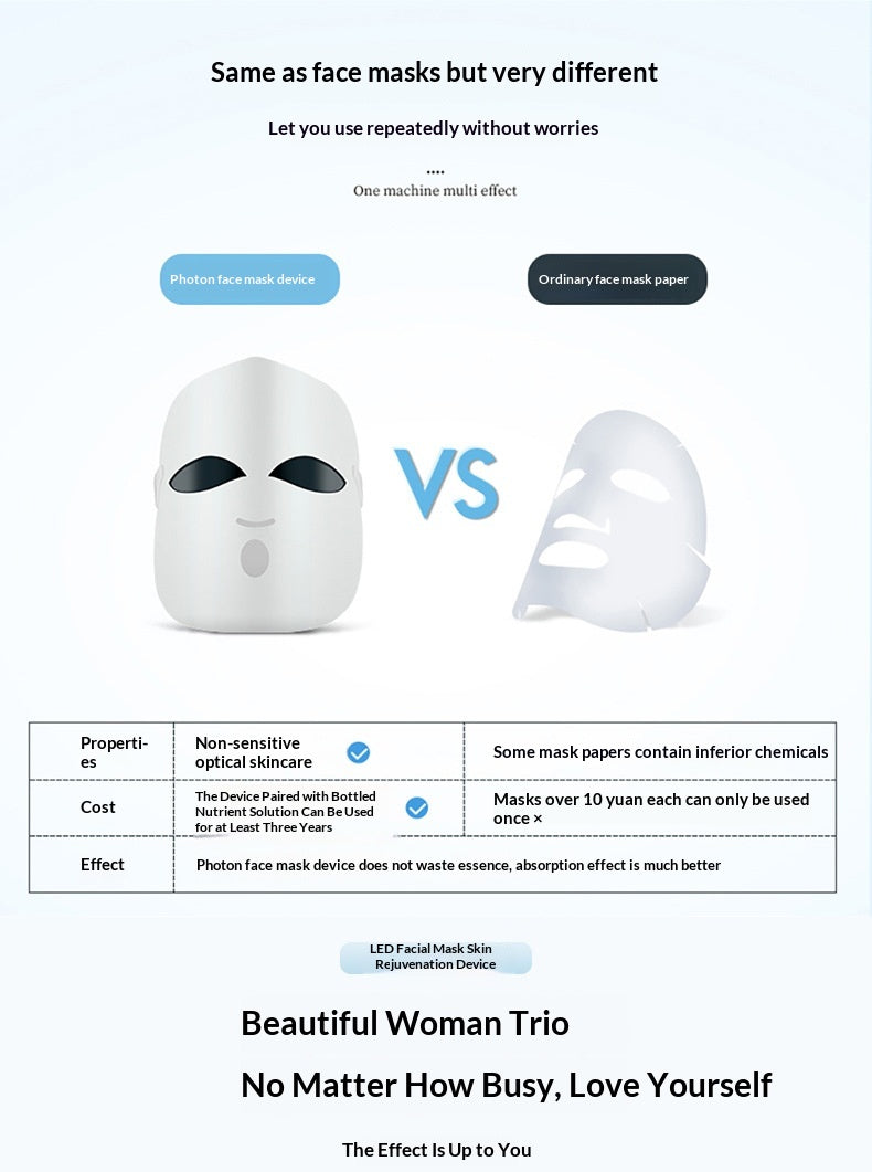 Photon Lichttherapie Maske