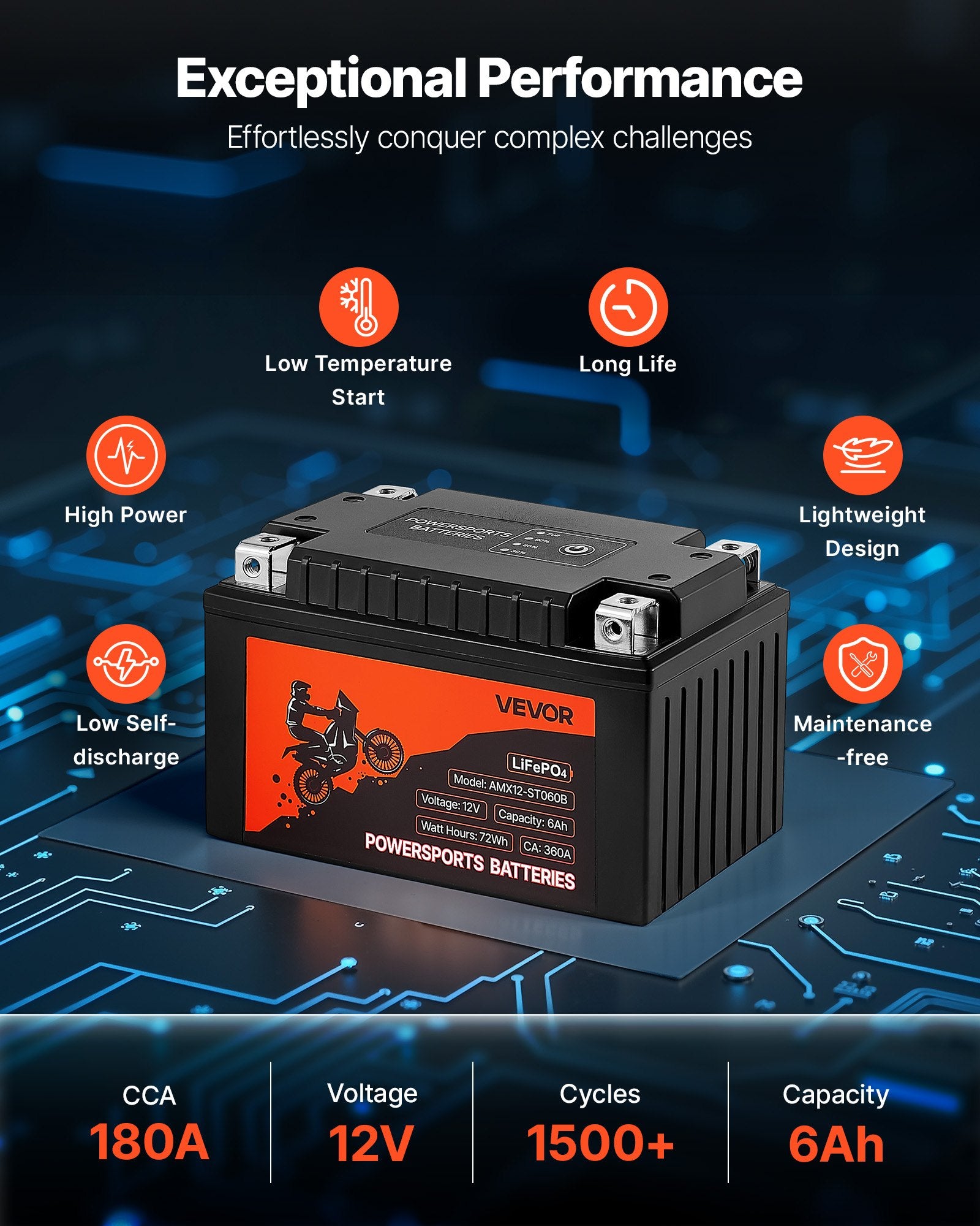 Motorradbatterie 12V 6Ah YTX12-BS