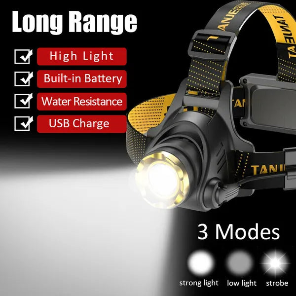 Superhelle LED-Stirnlampe, wiederaufladbar
