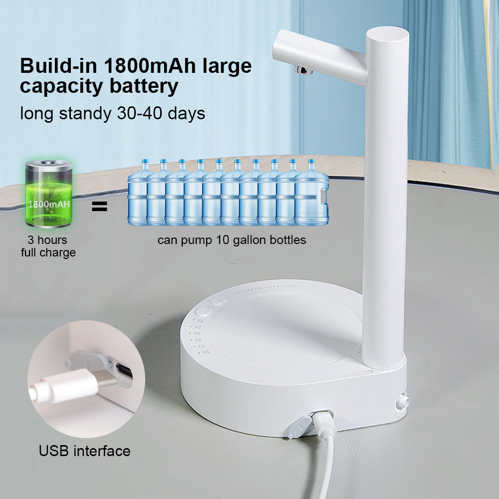 Elektrischer Wasserdispenser mit USB-Akku